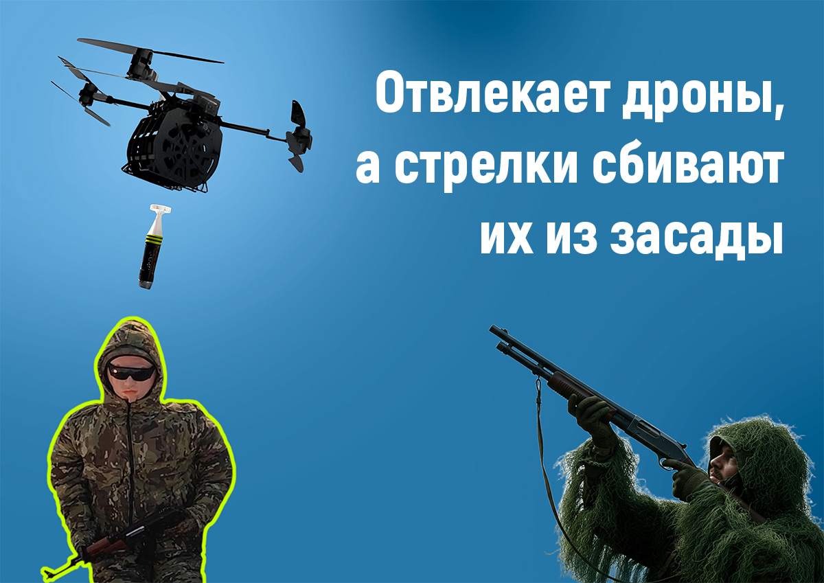 Охота на дроны